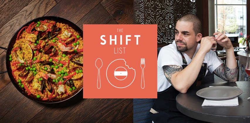 The Shift List - Jose Salazar - Cincinnati (Salazar, Mitas)